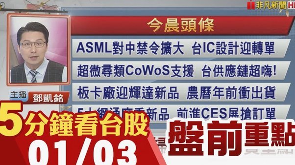 巴萨放弃拉什福德，拒买断替代拉菲尼亚