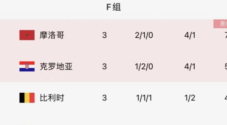 中国队七分能否逆袭夺冠？