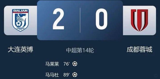 马马杜补射破门，英博2-0力克蓉城