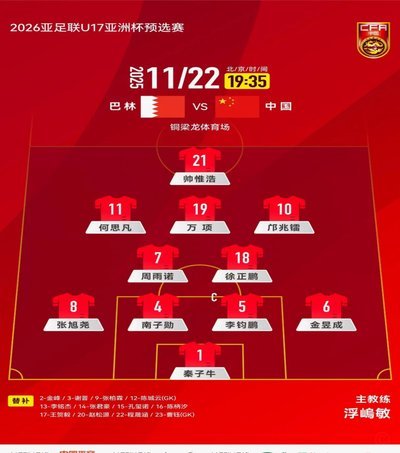 中国足球排名困境深度解析