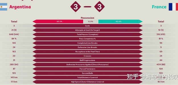 FIFA与足协数据大相径庭中国足球注册球员人数引争议