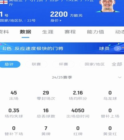埃弗顿签乔治！2400万镑转会引爆英超