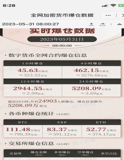 莱斯特城挂牌出售，资产估值3亿或2亿成交