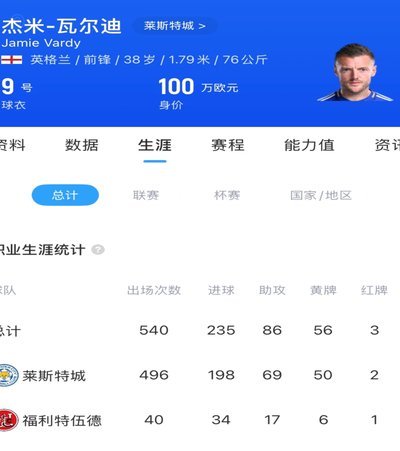 埃弗顿考虑免签39岁瓦尔迪，他未退役