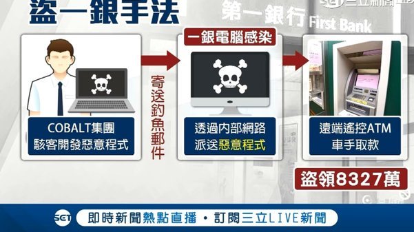 小将西班牙宝宝局又第一名出线了，西班牙人也有宝宝队吗？